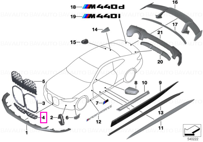Grila inferioara bara fata, negru lucios, "BMW M Performance" - BMW Seria 4 G22 G23