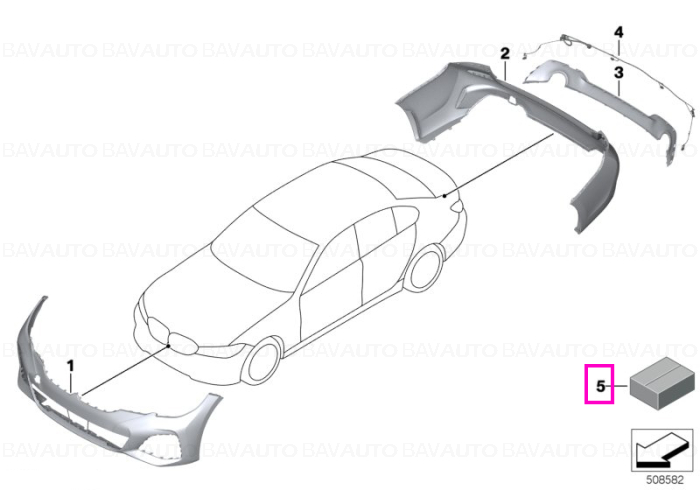 51952475190 - Kit Retrofit M Aerodynamics, kit de baza - BMW Seria 3 G20 - Original BMW