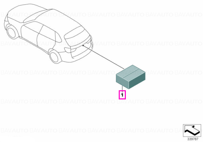 Kit retrofit camera marsarier - BMW X3 F25, X4 F26