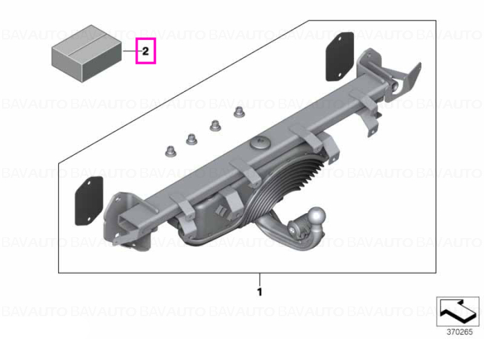 Kit retrofit parti electrice aditionale carlig remorcare pivotant - BMW X5 G05, X6 G06, X7 G07