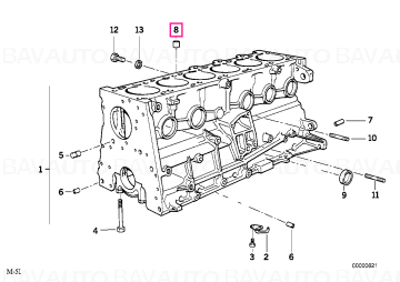 11112245180 - Bucsa ghidaj bloc mo D=14,5MM - BMW - Seria 5 E34, Seria 3 E36 - de la 01.01.1990 - Original BMW Group - Bav…