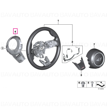 Acoperire volan - MINI Cabrio F57 LCI, Clubman F54 LCI, Countryman F60 LCI, F55 LCI, F56 BEV LCI, F56 LCI