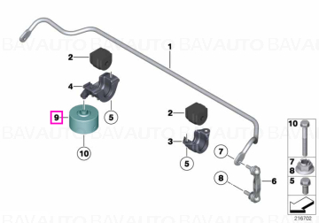 Amortizor vibratii dreapta pentru bara stabilizatoare spate, 60Hz - BMW Seria 5 F07 F10 F11