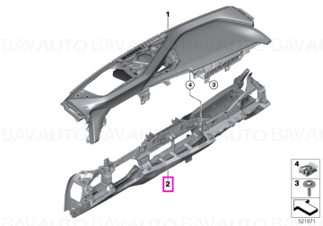 Plansa de bord, sectiunea inferioara, imbracata in piele, albastru inchis - BMW Seria 7 G70