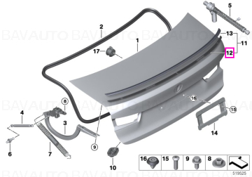 Banda adeziva fixare eleron/spoiler spate - BMW Seria 3 G20 G28