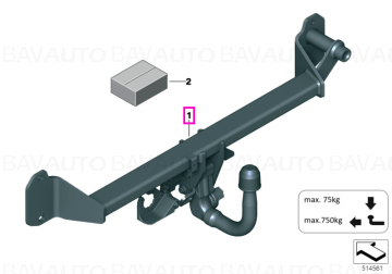 Kit retrofit carlig remorcare detasabil, capacitate maxima 750kg - BMW X3 F25, X4 F26