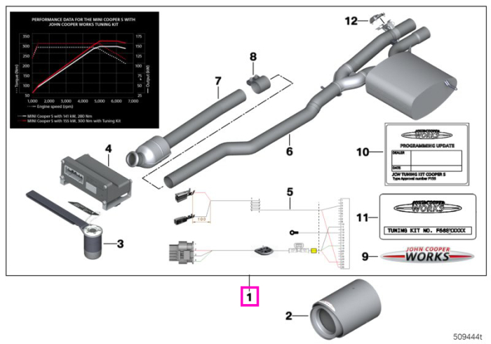 Kit tuning "JCW", sistem evacuare cu clapete electronice si unitate control motor - Mini F56, Cabrio F57 - tip motor B46