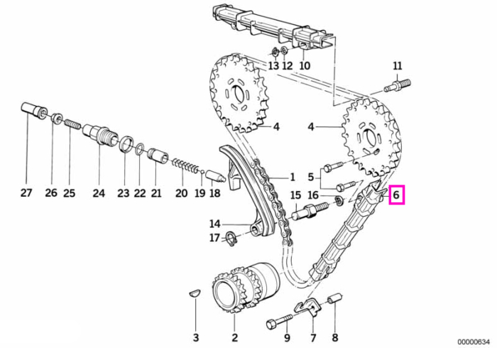 Sina de ghidare lant distributie, dreapta - BMW Seria 7 E32 E38, Seria 8 E31