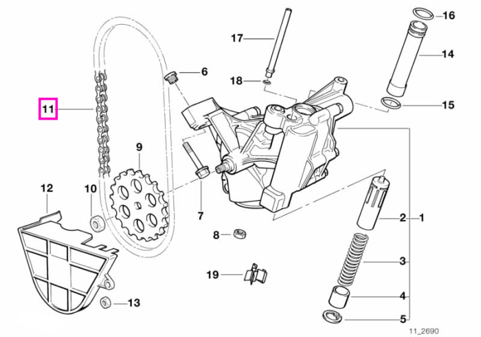 Lant distributie, pompa de ulei motor - BMW Seria 5 E34 E39, Seria 7 E32 E38, Seria 8 E31, Z8 E52