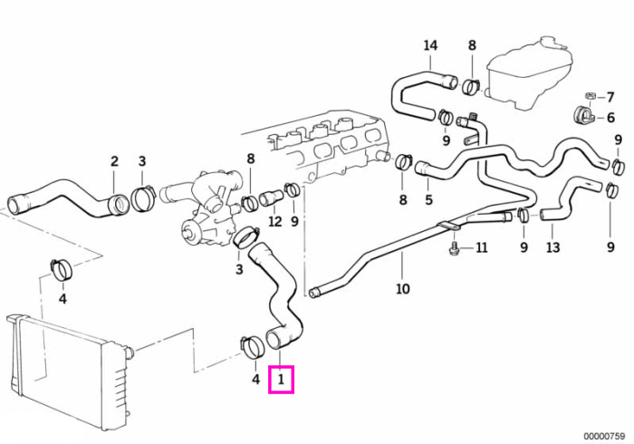 Furtun radiator inferior - BMW Seria 3 E36, Z3 E36 - tip motor S50