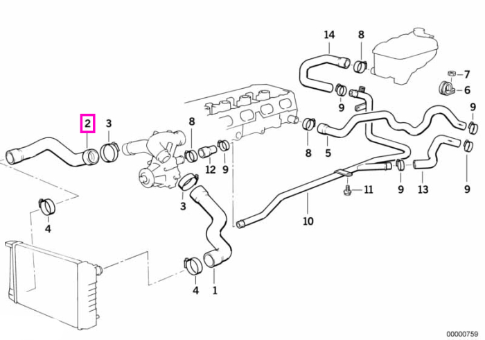 Furtun radiator superior - BMW Seria 3 E36, Z3 E36