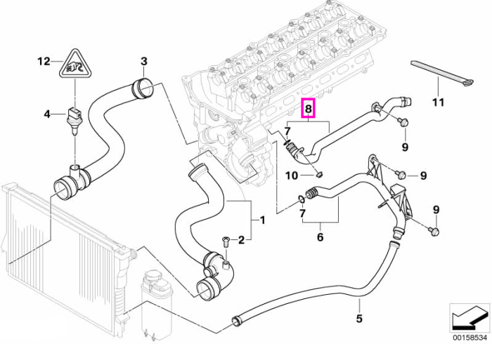 Conducta alimentare, incalzire habitaclu - BMW Seria 3 E46, Seria 5 E39, Seria 7 E38, X3 E83, X5 E53, Z3 E36, Z4 E85