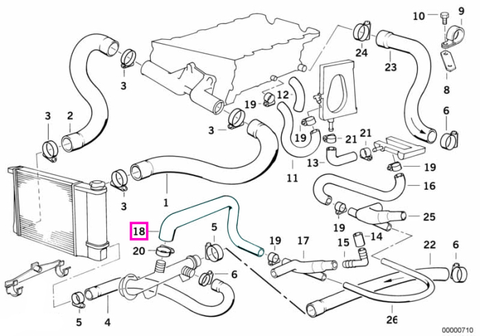 Furtun inferior radiator, lichid racire motor - BMW Seria 3 E30 - tip motor M42