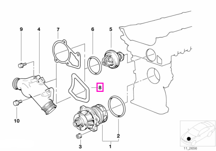 Garnitura profilata circuit racire - BMW Seria 3 E36, Seria 5 E34 E39, Seria 7 E38, Z3 E36