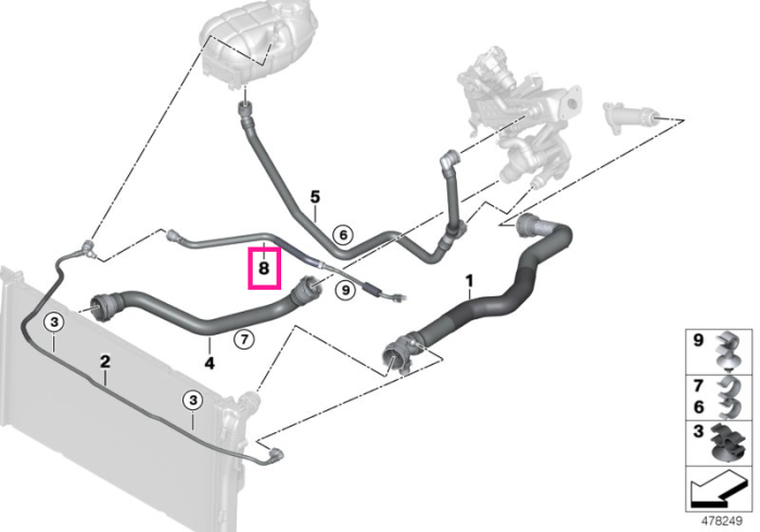 Conducta chiulasa sistem racire motor - BMW Seria 1 F20 F21