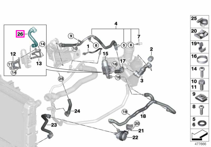 Furtun sistem racire, chiulasa / supapa comutare - BMW X3 F25, X4 F26, X5 F15 - tip motor B47