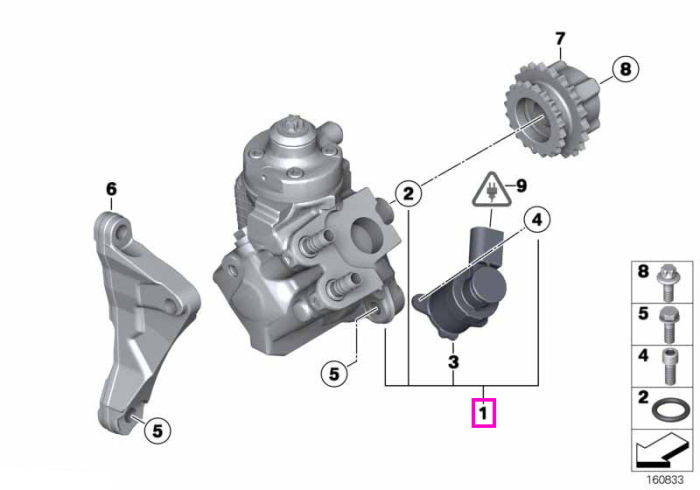 Pompa inalta presiune combustibil, CP4.1 - BMW Seria 1 E81 E82 E87 E88, Seria 3 E90 E91 E92 E93, X3 E83 - tip motor N47