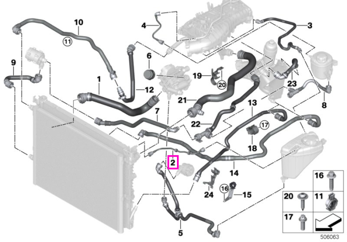 Conducta sistem racire, radiator/vas expansiune - BMW Seria 5 G30 G31 G38, Seria 6 G32
