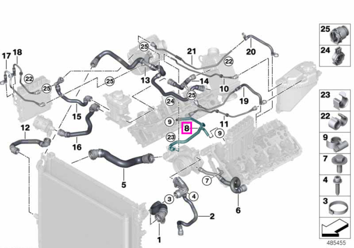 Conducta de ventilatie a motorului - BMW Seria 5 G30, Seria 7 G11 G12