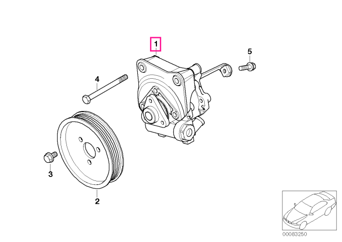 Pompa servodirectie schimb ZF - BMW