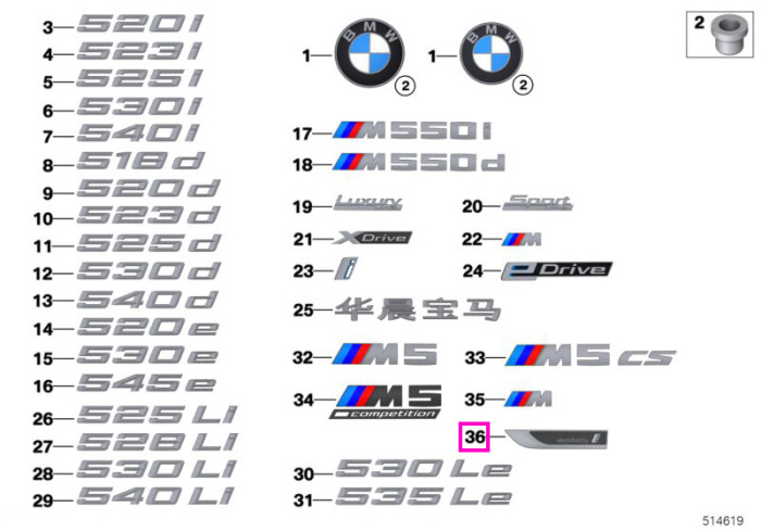 Emblema "Electrified by i", stanga - BMW Seria 5 G30 G31 G38