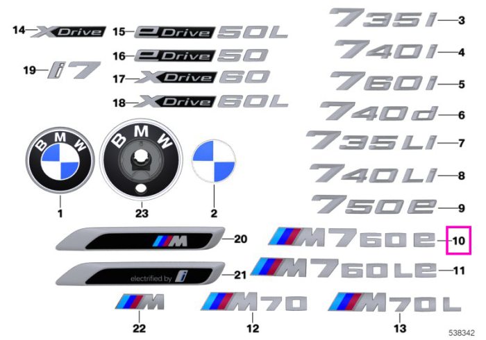Emblema "M760e" - BMW Seria 7 G70