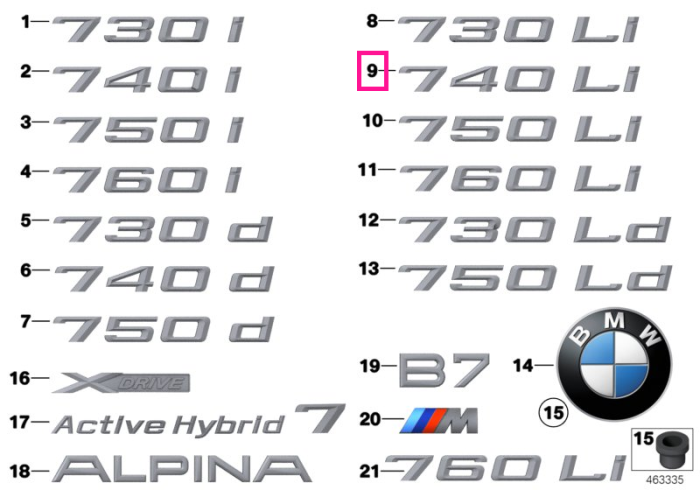 Emblema "740 Li" - BMW Seria 7 F02      