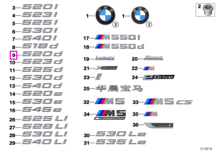 Inscriptie "520d" - BMW Seria 5 G30 G31