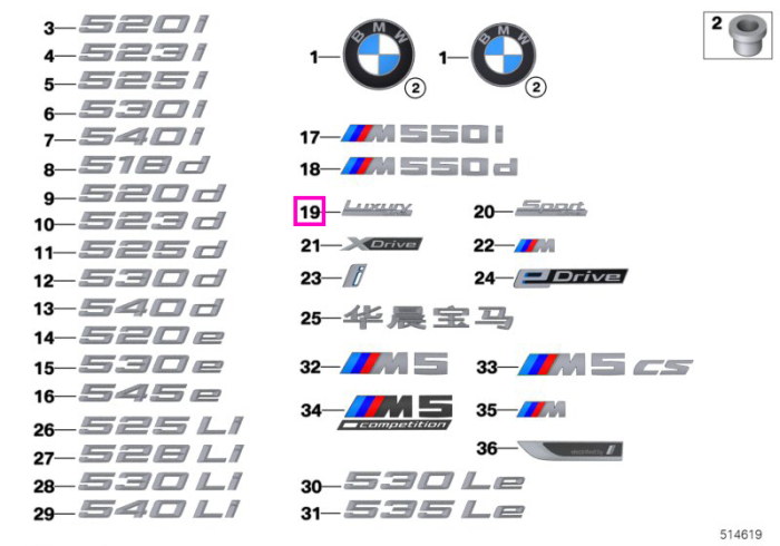 Emblema "Luxury Line" - BMW Seria 1 G52, Seria 3 G30 G31 G38, Seria 6 G32