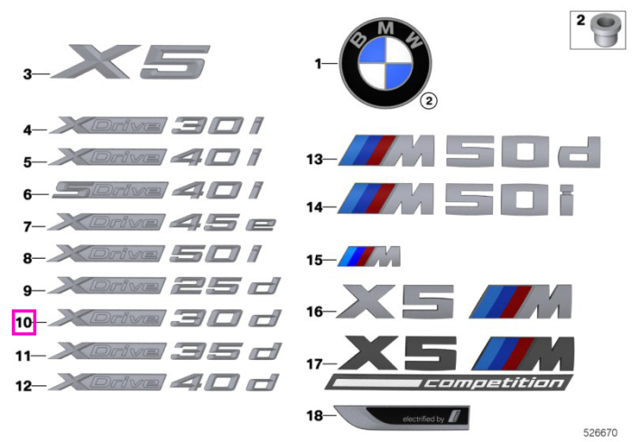 Inscriptie "xDrive 30d" - BMW X5 G05, X7 G07
