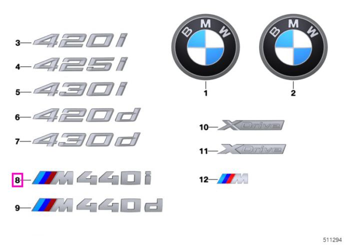 Emblema "M440i" - BMW Seria 4 G22 G23