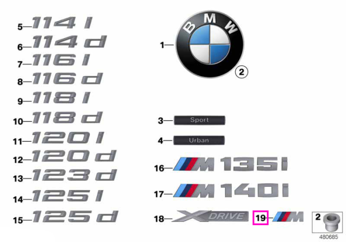 Emblema "M " - BMW Seria 1, Seria 2, Seria 3, Seria 4, Seria 5, Seria 6, Seria 7, iX3, MS, X1, X2, X3, X4, X5, X6, Z4