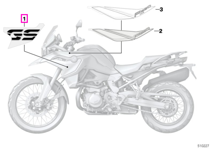Inscriptie "GS", dreapta - BMW Motorrad K81 (F 850 GS) - tip motor A24