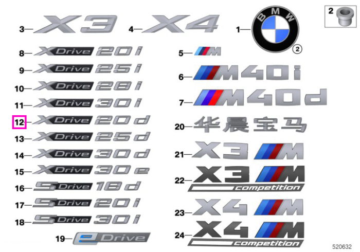Inscriptie "xDrive 20d" - BMW X3 G01, X4 G02
