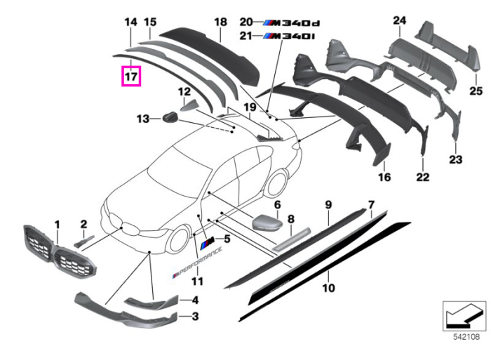 Spoiler portbagaj M Performance, negru mat - BMW Seria 3 G20 G28, i3L G28