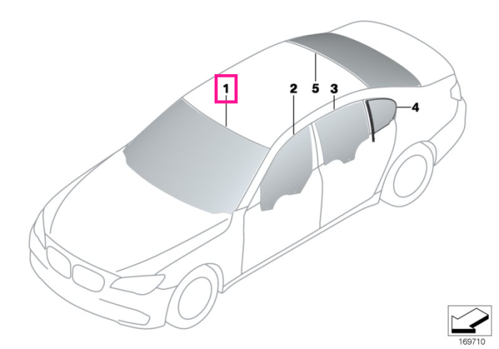 Parbriz tenta verde, HUD/KAFAS - BMW Seria 7 F01 F02