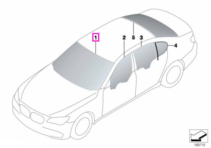 Parbriz tenta verde, IR, HUD - BMW Seria 7 F01 F02