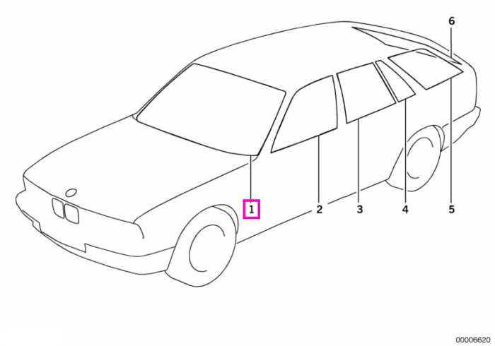 Parbriz tenta verde - BMW Seria 5 E34