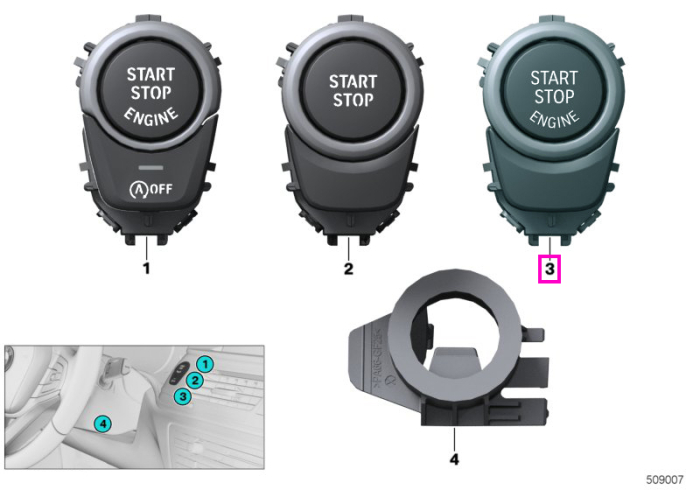 Buton Start/Stop motor - BMW X3 G01, X4 G02