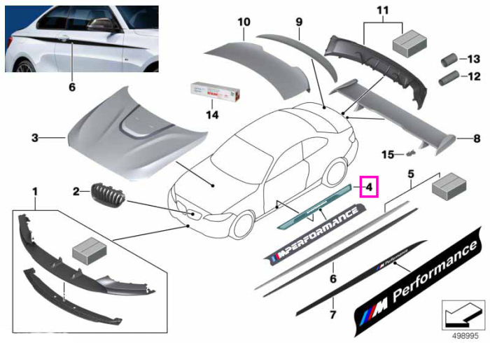 Ornament prag carbon "BMW M Performance" - BMW Seria 1 F21, Seria 2 F22 F23 F87 M2