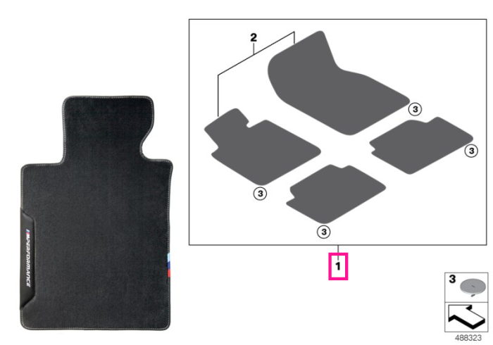 Set covorase fata/spate, M Performance, Antracit - BMW Seria 5 G30 G31 F90M5 - RHD (Volan pe partea dreapta)