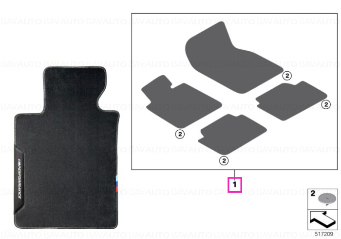 Set covorase fata/spate, M Performance, Antracit - BMW X1 F48
