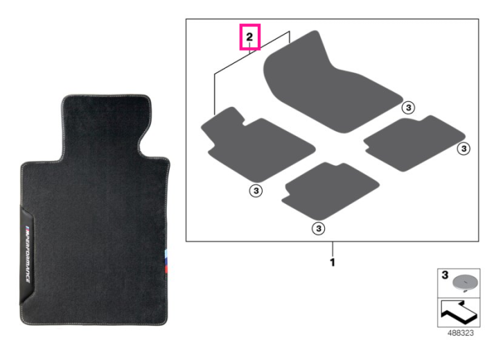 Set covorase fata/spate, M Performance, Antracit - BMW Seria 8 G14 G15 F91M8 F92M8 - RHD (Volan pe partea dreapta)