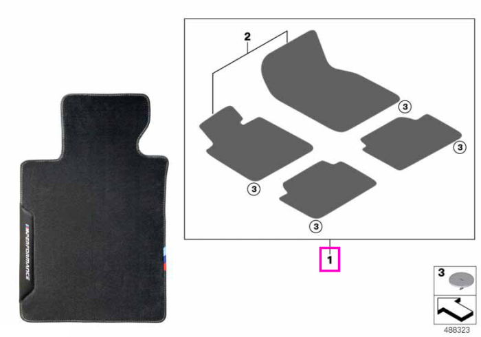Set covorase fata/spate, M Performance, Antracit (ICE) - BMW Seria 5 G60 G61 G90 G99 M5 - RHD (volan dreapta)