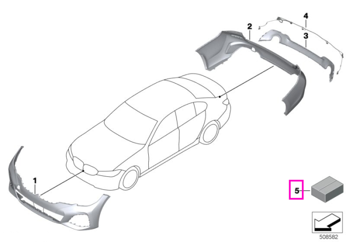 Kit Retrofit M Aerodynamics, kit de baza - BMW Seria 3 G20