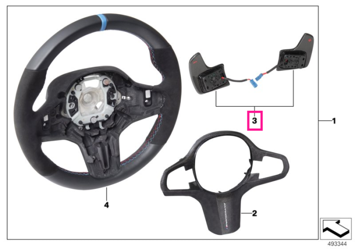 Set palete schimbare M PERFORMANCE - BMW