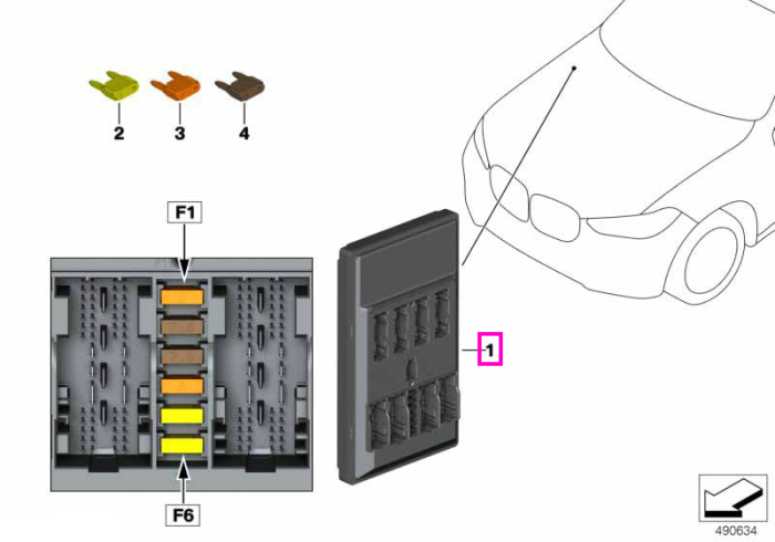 Calculator Body Domain Controller (BDC 2018) - BMW Seria 1, Seria 2, Seria 3, Seria 4, Seria 5, Seria 6, Seria 7, Seria 8, i3L, i4, iX3, X3, X4, X5, X5L, X6, X7, Z4