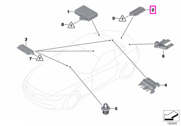 Antena "Comfort access" - BMW Seria 1 E81 E82 E87 E88, Seria 3 E90 E91 E92 E93, Seria 5 E60 E61, Seria 6 E63 E64, X1 E84, X5 E70, X6 E71 E72 Hybrid, Z4 E89 - Mini Cabrio R57, Clubman R55, Countryman R60, Coupe R58, Paceman R61, R56, Roadster R59