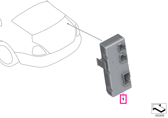 Unitate de control automată a hayonului (modul HKF) - BMW Seria 1 F40, Seria 3 G20 G21 G28, Seria 5 F90M5 G30 G38, Seria 7 G11 G12, Seria 8 F92M8 F93M8 G15 G16, X3 G01 G08 F97M, X4 G02 F98M, X5 F95M, X6 G06 F96M (pana la 30.11.2019)