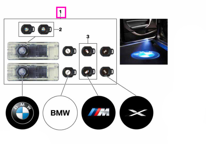 Proiectoare usa BMW - LED - 68mm